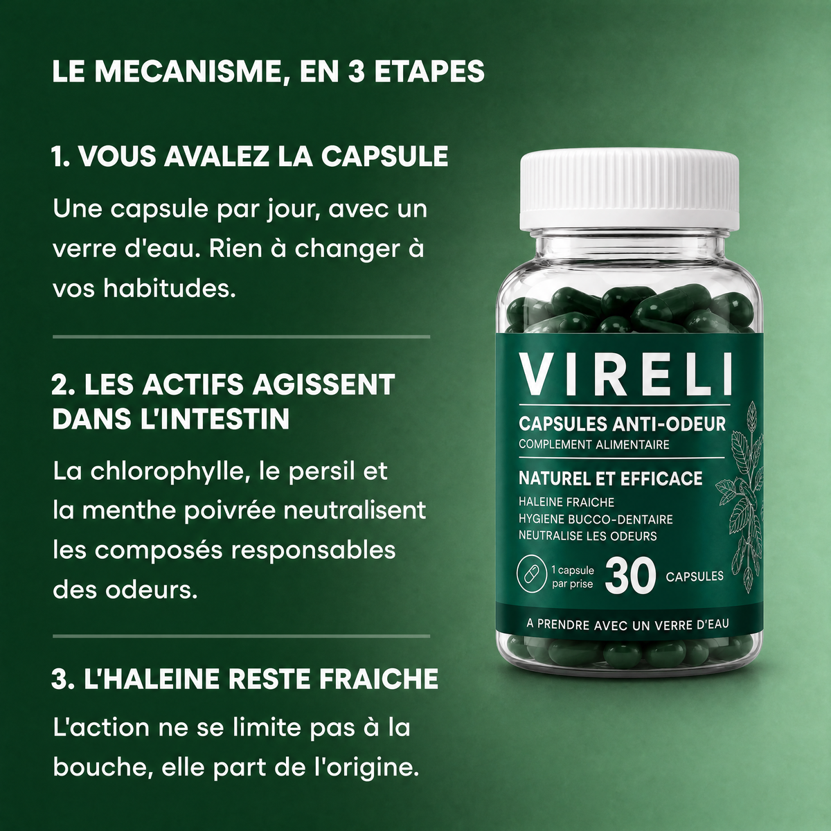 Mauvaise haleine persistante ? Arrêtez de simplement la masquer.