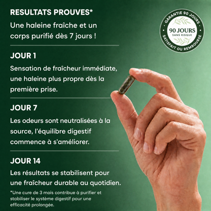 Mauvaise haleine persistante ? Arrêtez de simplement la masquer.