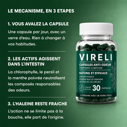 Mauvaise haleine persistante ? Arrêtez de simplement la masquer.